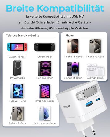 Зарядний пристрій 65W USB-C GaN з кабелем для Apple Watch, MacBook, iPhone, iPad, Samsung Galaxy - білий