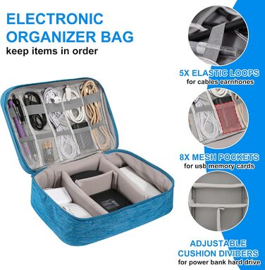 Водонепроникна сумка-органайзер для кабелів та аксесуарів: USB-накопичувачі, SD-карти, Power Bank (Himmelblau)
