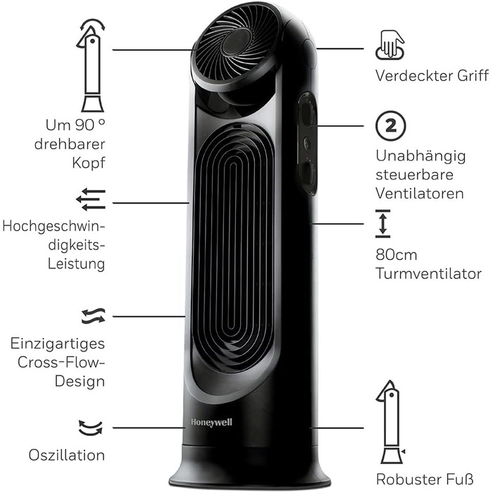 Турбовентилятор Honeywell TurboForce Power з коливанням 2-в-1, висока швидкість