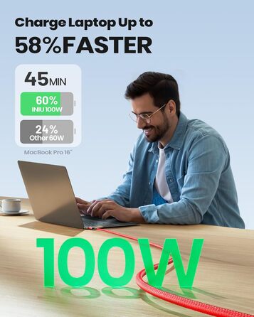 Кабель USB-C 100W з підтримкою PD3.0, 2м, червоний. Кабель USB-C для iPhone, Samsung, Pixel, iPad, MacBook. Нейлонова обплітання.