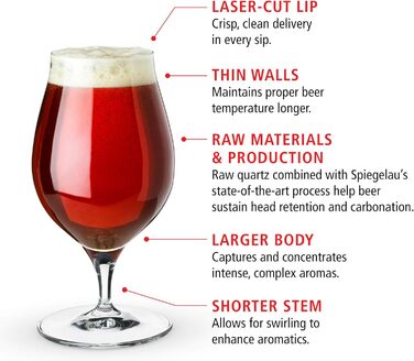 Набір келихів Spiegelau для крафтового пива Barrel Aged (4 шт., 0,5 л, кришталеве скло)