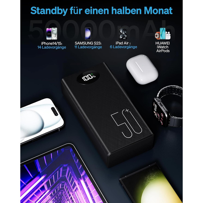 Портативний повербанк 50000 мАг з 5 виходами та 2 входами, швидка зарядка 22,5 Вт, ліхтарик, чорний