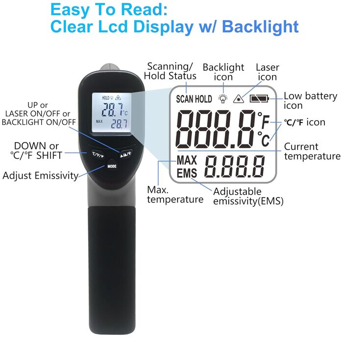 Інфрачервоний термометр Hito: вимірювання від -58°C до 1112°C для піци, м'яса, цукерок, грилю та кімнатного використання