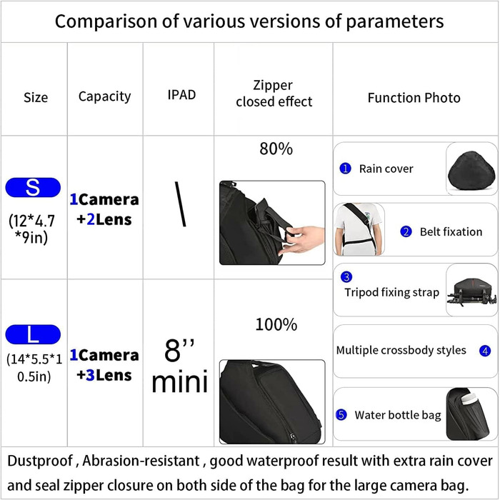Сумка для камери CADeN: зручна через плече для Canon, Nikon, Sony DSLR/SLR (армійний зелений)