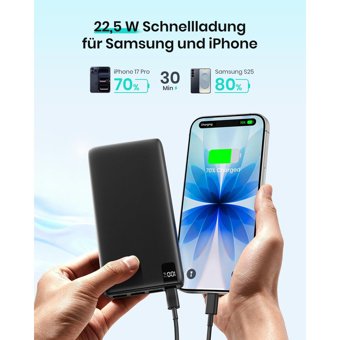 Power Bank A ADDTOP 26800mAh з LED дисплеєм та 4 виходами, 22.5W швидка зарядка, PD3.0, QC4.0, USB-C, для iPhone, Galaxy, Tablette, чорний