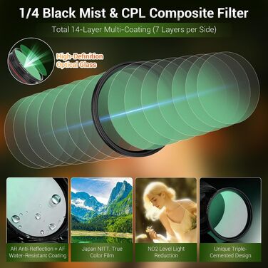 Комбінований фільтр Nitto 49мм 2в1 Black Mist 1/4 та CPL поляризаційний, ND2 світлозаослаблювач, True Color з 14-шаровим покриттям для портретів та пейзажів