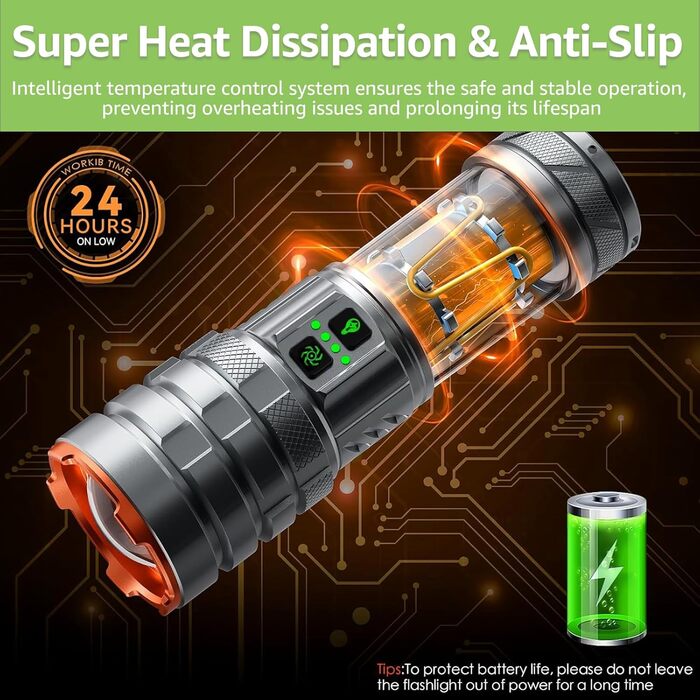 Потужний ліхтарик LED 1000000 люмен, ліхтарик з підзарядкою, кемпінгове світло, зум, 11 режимів, довга робота, водонепроникний тактичний ліхтарик для кемпінгу, відпочинку на природі, надзвичайних ситуацій (сірий)