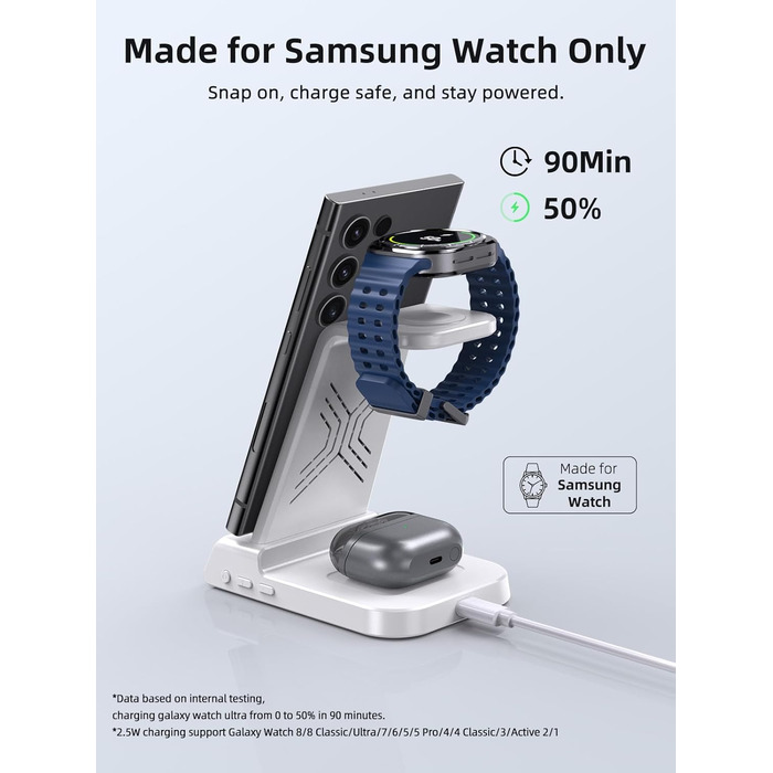 Бездротовий зарядний пристрій для Samsung Galaxy S25 Ultra, Watch Ultra/8/7/6, S24 Z Fold 6/Z Flip 6, Buds - зарядка