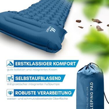 Каремат NORDMUT® самонадувний 6 см - Ultraleicht, компактний, для кемпінгу та відпочинку на природі. Кольори: зелений, блакитний
