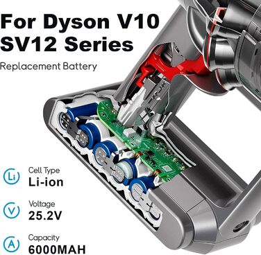 Замінний акумулятор 6000mAh V10 для пилососів Dyson V10 Animal/Absolute/Motörhead/Tier/Fluffy (з фільтром та щіткою)