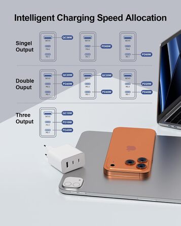 Зарядний пристрій USB-C 8-в-1, 65W: Швидка зарядка для MacBook, iPhone, iPad, Samsung, ноутбуків (PD GaN)