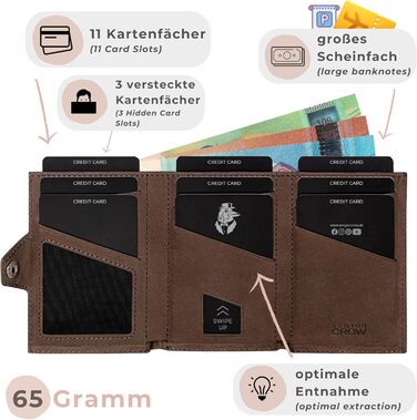 SENYOR CROW® Slim Wallet with Coin Pocket and RFID Protection | NewGen Wallet made of Genuine Leather | High-Quality Wallet | Card Holder for 11 Cards | Brown
