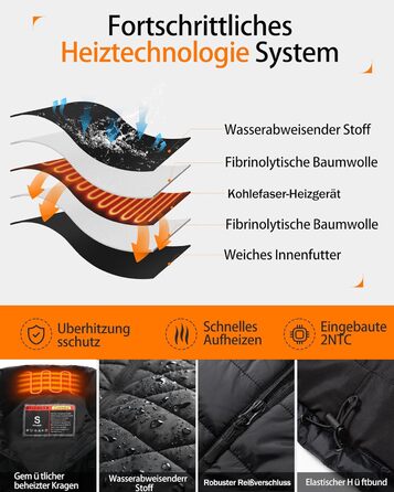 Тепла жилетка для жінок з акумулятором 18400mAh 7.4V – 8 зон нагріву, водовідштовхувальна, легка, пральна, для активного відпочинку, чорна