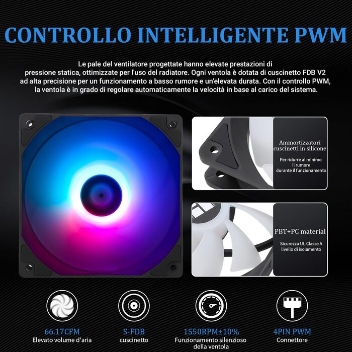 TR AQUA Elite 360 ARGB: водяне охолодження CPU з 3 вентиляторами PWM, 1550RPM, для AMD/Intel