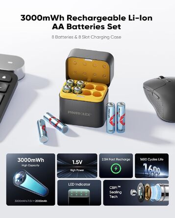 Набір акумуляторів PHOTOOLEX AA Li-ion 3000 mWh (8 шт.) з зарядним пристроєм та кейсом, 1.5V, висока ємність