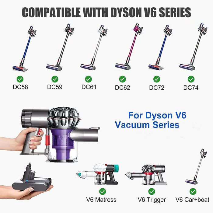 Замінний акумулятор Dyson V6 6000mAh (6.0 Ah) для пилососів DC58, DC62, DC59, DC61, DC72, DC74, SV03, SV05, SV06, SV07, SV09