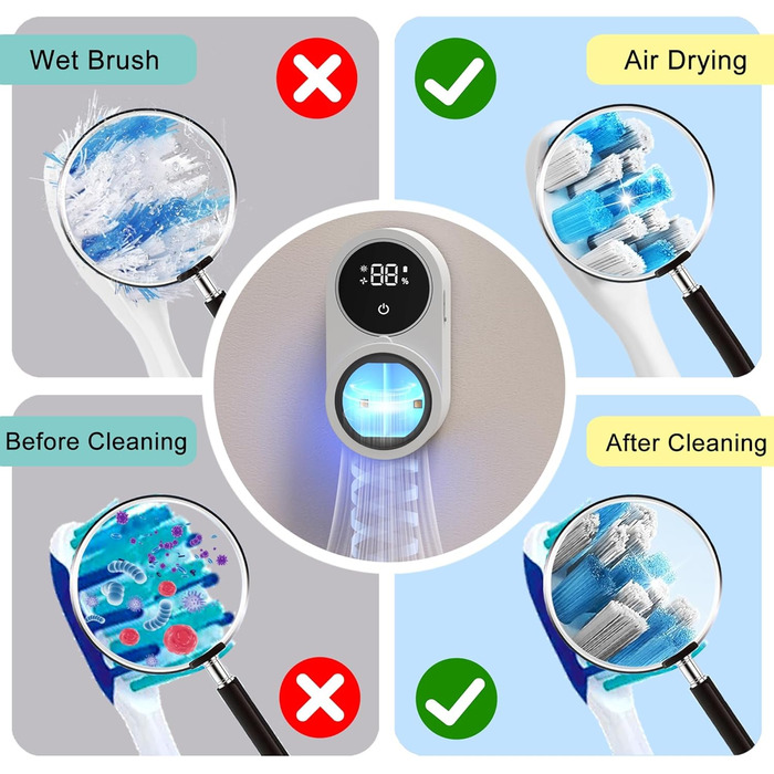 Biodzzs Wall-Mounted Toothbrush Holder and Cleaner, Intelligent Light Cleaning and Fan Drying, Automatic Rotating Cover, Toothbrush Case with Digital Display, Portable, Blue (01 White)