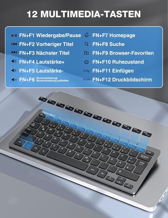 TECKNET Бездротовий Набір Клавіатури та Миші, QWERTZ, 2.4 GHz, 15м, Безшумна Клавіатура та Миша для ПК, Ноутбука, Smart TV, Білий (Сірий)