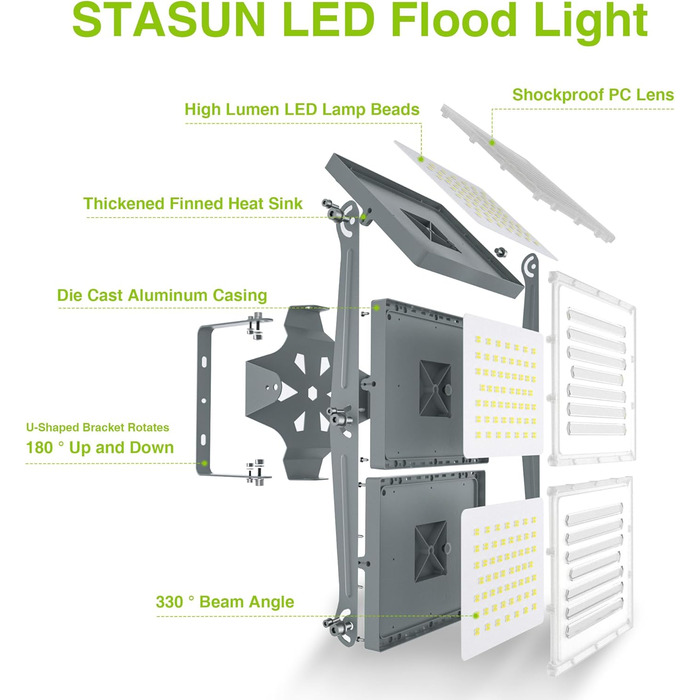 STASUN 150W LED Flood Light Outdoor, 15000LM Super Bright LED Floodlight Outdoor Spotlights, IP65 Waterproof, 6000K Daylight, 3 Floodlights with Adjustable Head Down, for Garden, Garage, Hotel, etc. (600.0 Watt)