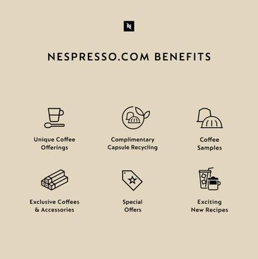 Капсули Nespresso VertuoLine Odacio, інтенсивна обсмажка, 30 шт., 226 мл