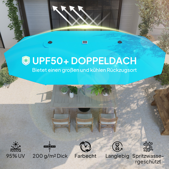 Сонцезахисний парасоль Doppelsonnenschirm Outsunny з сонядними LED-ліхтарями 451x267 см, алюміній, UV 50+, парасоль з ручним приводом, стійкий до вітру, парасоль для балкона, ринку, пляжу, саду, блакитний | Aosom