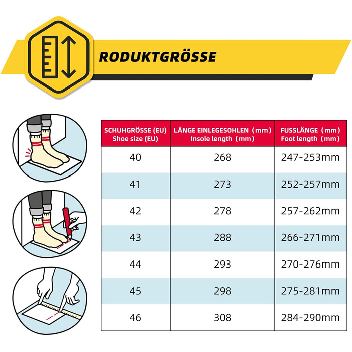 Чоловічі робочі черевики з металевим носком, легкі, дихаючі та міцні, з Clickers та захистом від проколів, неслизька підошва – робочі черевики для професій та будівництва (45 EU, Сірий)