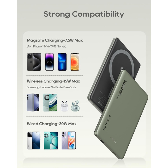 Power Bank Magsafe 5000mAh, 8мм, Gray (5000mAh-Titan) - Швидка зарядка USB-C, Бездротова зарядка