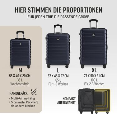 Набір дорожніх валіз Deuba TRAVEL з твердим корпусом, 3 предмети, темно-синій