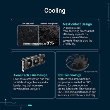 Ігрова відеокарта ASUS Prime GeForce RTX 5060 Ti OC Edition 16GB GDDR7, чорна