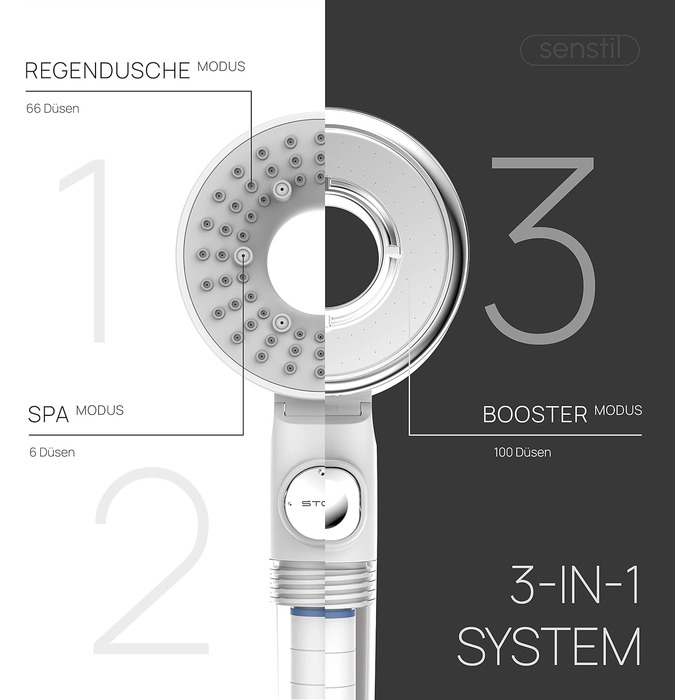 senstil® Premium Shower Head with Hose | Up to 60% Water-Saving Handheld Shower | 3 Spray Modes | SPA, Rain Shower, Booster | Optimal Water Pressure, Smart-Stop Button Saves Water & Energy (White)