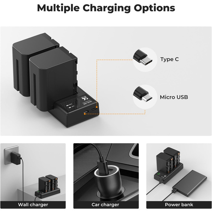 K&F CONCEPT NP-F970: 2 акумулятори 6600mAh та LED-зарядний пристрій (сумісний з Sony NP-F550, F570, F750, F770, F930, F950, F960, F970) для LED-ліхтів, моніторів та камер