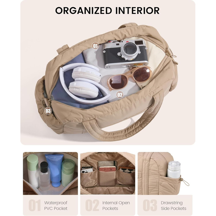 Спортивна сумка LOVEVOOK для жінок, 20L, Khaki. Компактна дорожня сумка-мішок, Wickeltasche, для подорожей, спортзалу, перельотів. Водостійка, для перенесення речей, Wickeltasche, Kliniktasche, Geburt.