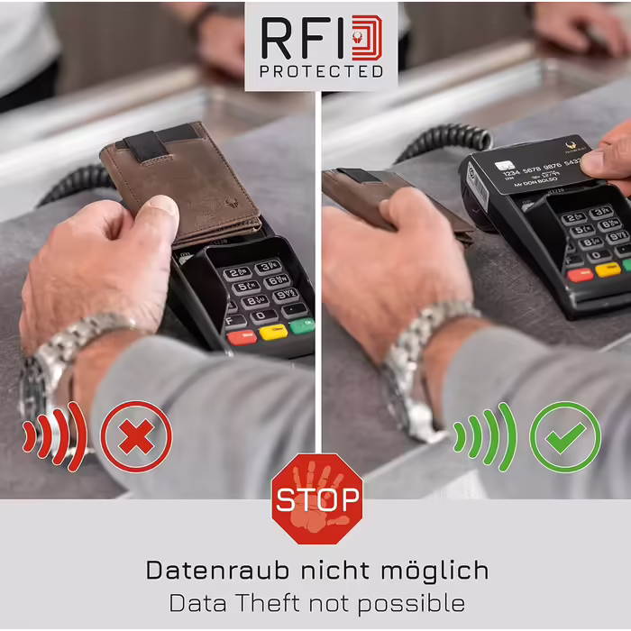 Чоловічий шкіряний гаманець DONBOLSO Slim з монетницею, RFID-захист, мінімалістичний кардхолдер, подарункова коробка