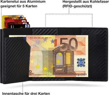Чоловічий гаманець TEEHON з RFID захистом, з екошкіри, на 5 карт, з відділенням для грошей та відділенням для монет, чорний (Мінімалістичний)