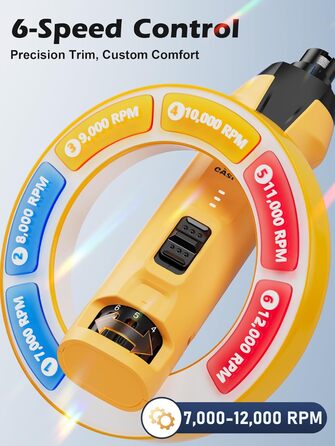 Електричний точилка для собачих кігтів Casfuy 6-Gang з потужним мотором 4.8V, тиха, з LED-підсвіткою та збирачем пилу. Ідеальний інструмент для догляду за домашніми тваринами.