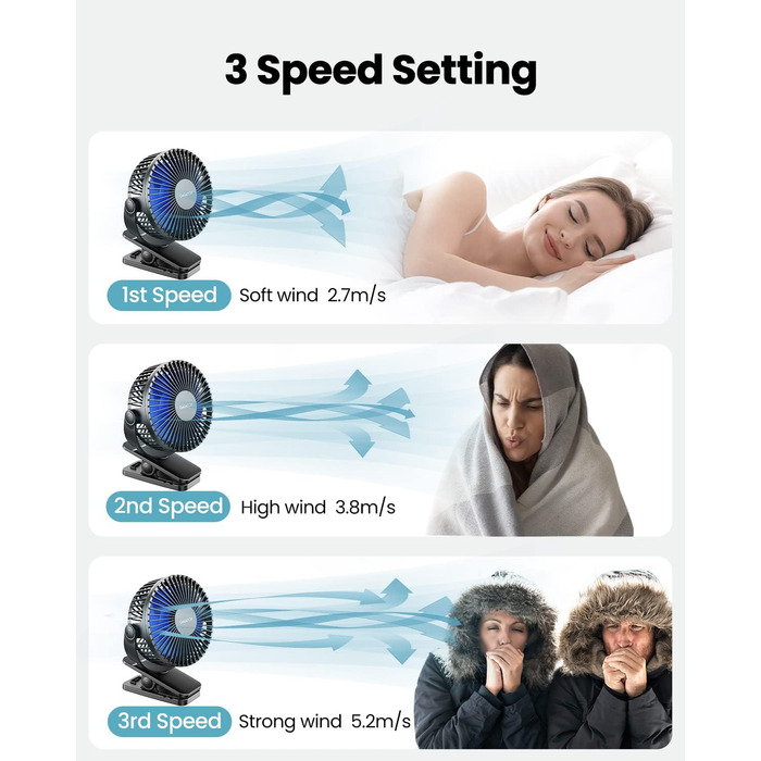 Портативний вентилятор Gaiatop на кліпсу, акумуляторний, компактний USB-вентилятор для столу, 3 швидкості, міні-вентилятор, чорний/блакитний (CF40)