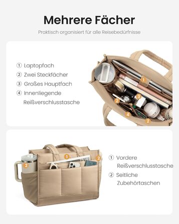 Сумка LOVEVOOK Shopper для ноутбука 15.6