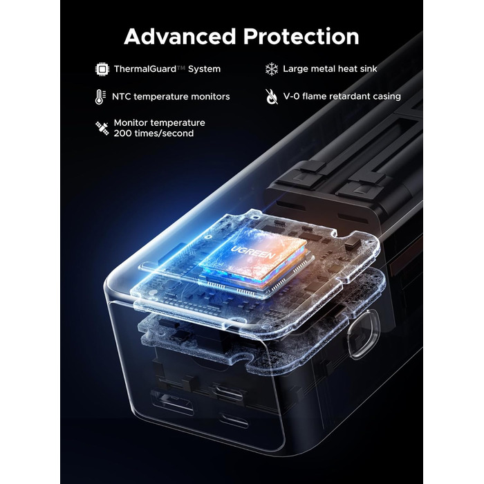 Power Bank UGREEN Nexode 25000mAh 200W з 3 портами, цифровим дисплеєм, USB-C PD 3.1, сумісний з iPhone, Galaxy, MacBook, Dell