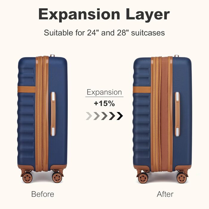 Набір валіз KONO (M, L, XL) з ABS+PC, 4 колеса, TSA-замок (кремовий/коричневий, темно-синій/коричневий)