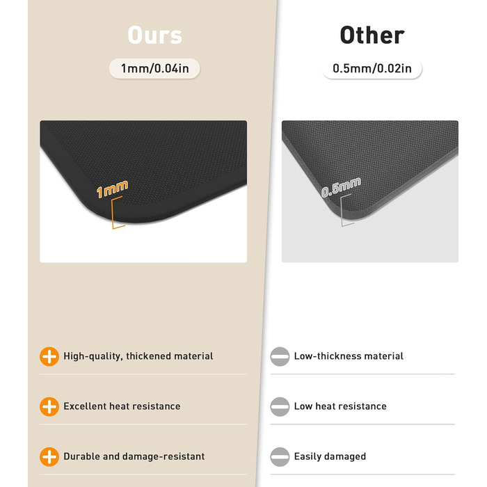 Термостійкий килимок під кавомашину Ankway 40x60 см, чорний, з силікону, антиковзаюча, водонепроникна