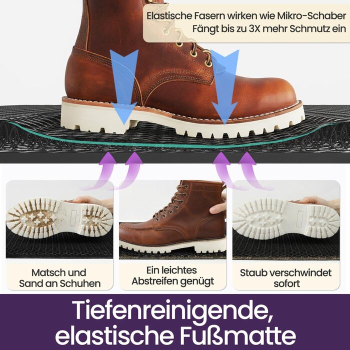 Килимок для порогу DEXI, 60 x 90 см, чорний, водонепроникний, антиковзаючі, міцний