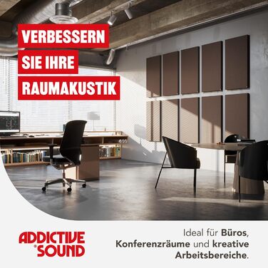 Акустична панель Addictive Sound Schallabsorber Wand Standard для стін та стелі, звукопоглинаюча панель класу A, світло-сіра, 100x50x11 см