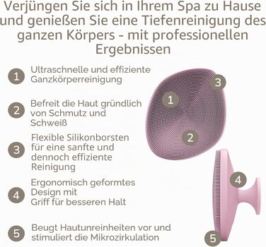 Силіконова щітка для тіла GESKE Body Brush 4 в 1 для глибокого очищення та масажу, ергономічний дизайн, рожева