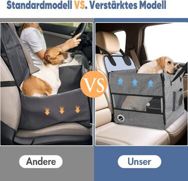 Автомобільний лежак для собак 44x40x40 см – міцний лежак з ременями безпеки та сіткою, знімний кошик для собак на заднє сидіння, водонепроникний та зручний