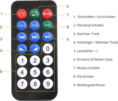 Bluetooth підсилювач PROZOR HiFi Stereo 2-канальний 40Вт+40Вт, 12V/220V, для авто та дому, з FM-радіо, аудіо-ампліфікатор BT-309A