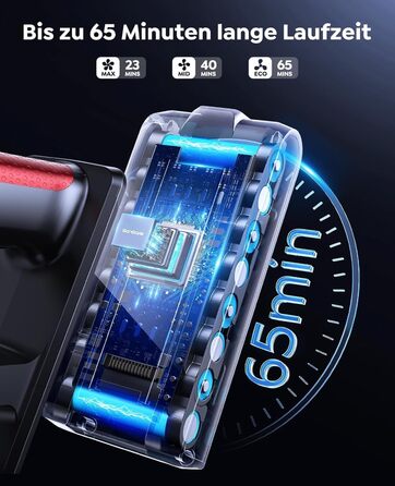 Бездротовий акумуляторний пилосос SunSare 50KPa/600W з автоматичним режимом, док-станцією та сенсорним екраном