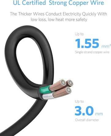 BESTEK Розподільник розеток 6-фазний з USB, захист від перенапруги 900 Дж, настінний, з вимикачем, синьо-білий, кабель 3 м