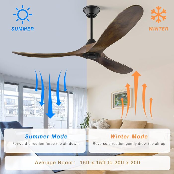Дерев'яний стельовий вентилятор 152 см з дистанційним керуванням, 60 дюймів, 3 лопаті, DC-двигун, для дому та вулиці, таймер, коричневий