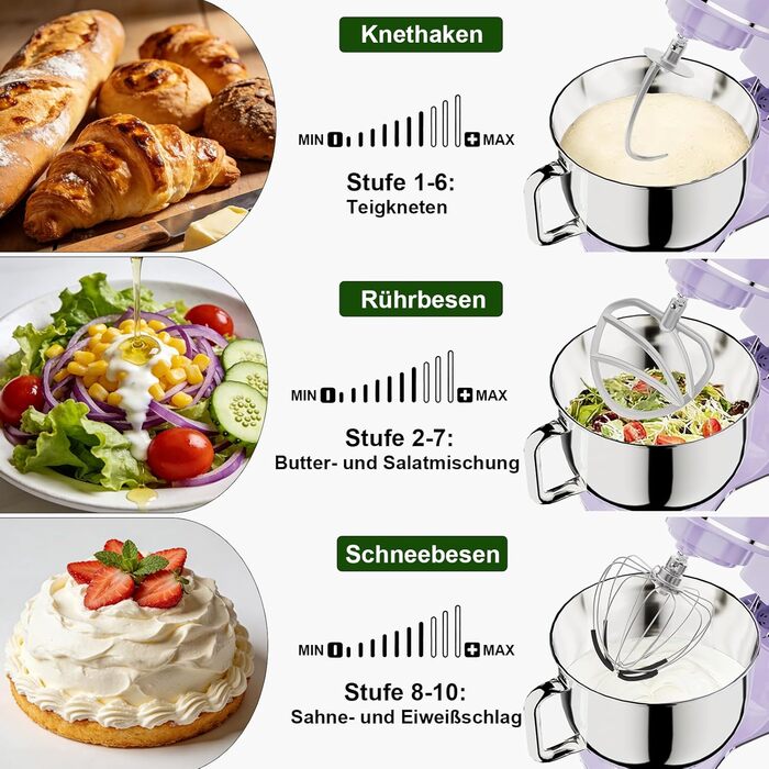 Кухонна машина Camic 2000W: планетарний міксер з чашею з нержавіючої сталі 7л, 10 швидкостями, набором насадок та захистом від бризок, світло-фіолетова