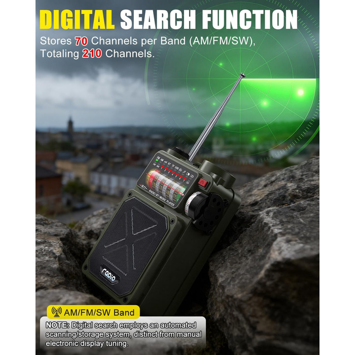 Радіо NOAA з живленням від сонця, USB, ручної динамо-машини 4000 mAh AM/FM/SW/WB – для кемпінгу та надзвичайних ситуацій, з ліхтариком та сигналом SOS